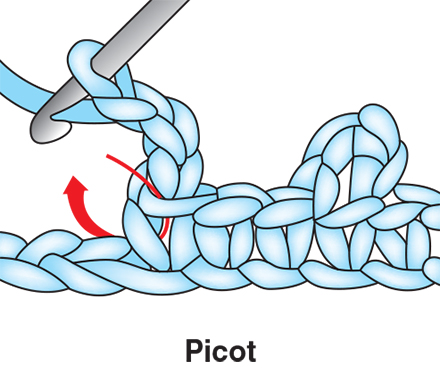 How to Crochet the Picot Stitch